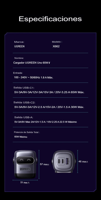 Cargador UGREEN 65W Carga Rápida 3 puertos